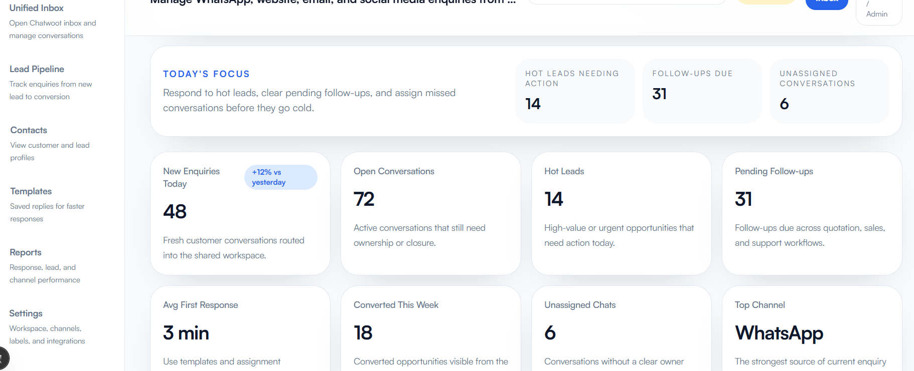 SpeedInno Engage dashboard overview